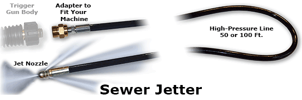 Suttner ST36 Mud Sucker Pressure Washer Jet Jetter Sewer Pipe Drain Cleaner Hose 